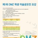 성남바우하우스미술학원