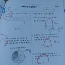 좋아서하는수학독서학원