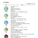 (주)지수여행 이미지
