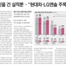 LG금호카 네이버블로그