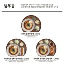 시민공원역 2번 출구 이미지