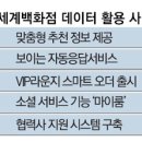 신세계百, 빅데이터로 &#39;신세계&#39; 연다