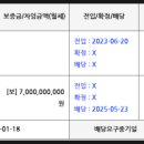 피에이치서울