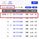 청명이앤씨 이미지