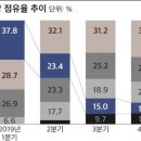 만통신 이미지