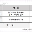 (주)케이앤디건설