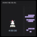 주식회사 세은정보통신 | 데이터분석 준전문가 ADsP 독학 내돈내산 공부 1트 비전공자 제49회 합격 후기