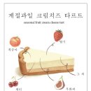 브론시스 이미지