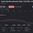 amd, intel, micron, 하이닉스 ,삼성 사망! 이미지