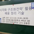 인천효성동초등학교 이미지
