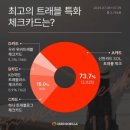 주식회사 하나트레블 이미지
