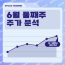 산호대로-65 이미지