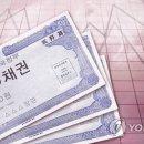 FOMC 앞두고 국고채 금리 잇단 연고점…3년물 연 3.823%(종합) 이미지