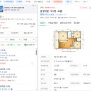 원메디타운 | 힐스테이트메디알레 이웃단지, 대조 삼성타운 아파트 임장 후기
