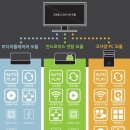 장안사약국 이미지