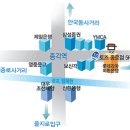 9월 6일 사주학 어떻게 공부할 것인가? (서울 공개 강의) *약도첨부 이미지