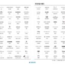 청춘세탁 이미지