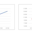 에이스하이테크21 이미지