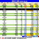 3.14 게임즈 이미지