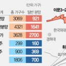 이문85 이미지