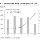 뷰티상회 이미지