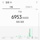 해파랑 공원 앞 이미지