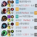 상원당구장 이미지