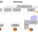 죽도맑음마을관리협동조합