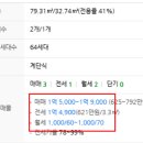(주)거산종합건설 이미지