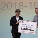 스텝바이스텝