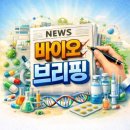 위더스제약(주) | 번의 대폭락은 끝난거(?) 같고 전 일단 튀어오를 제약/바이오(Bio)부터 다시 봅니다... 알지노믹스...