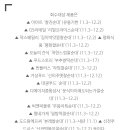 모아래푸드