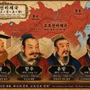 072.[연구논문]고조선비제국과 서진제국의 실체:대륙연방영토와 사료실증 종합고찰.6대,왕전손자 왕분인 유방(남방)의 한제국통일:남인우박 이미지