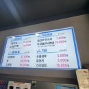 컷트클럽(남성전문미용실) 이미지