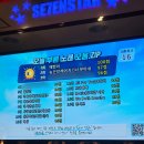 시카고게임장 이미지