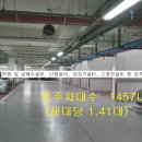 산내마을8단지(월드2차) 이미지