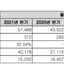 주식회사 일진 이미지