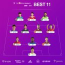 2020 K리그1 서울vs수원 이미지