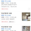 인후3동-04(아중도서관) | 전주 임장 후기 (7) 그리고 여전히 고민 중 (부제: 4주 연속 첫차 타고 임장 22.09.30)
