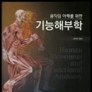 부평필라테스벨라핏 이미지