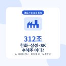 삼성웰스토리(주)효성중공업창원3공장 | 영남권 312조 투자 수혜주, 한화·삼성·SK 어디가 뜰까