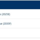 봉산면농촌복합체육관 | 글로벌 모링가 제품 시장 : 제품 유형별 (잎 및 잎 분말, 오일, 씨앗, 기타), 시장 전망