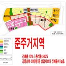 블루마루 이미지