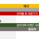 사상시장 이미지