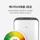 위닉스 제습기 17L DN3E170-LWK 후기 | 여름 필수템 솔직 리뷰!