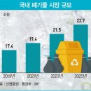 금광시장 이미지