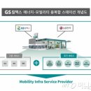 GS칼텍스 이미지