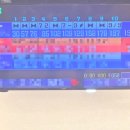 [볼링 일상] 역대급 규모의 상반기 이벤트 대회! 🎳 챔프전 1위 & 이벤트전 5위 달성 후기