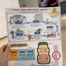 장수탕 | [장수탕 선녀님 뮤지컬 후기] 6살 아이와 두 번째 관람! 좌석 추천, 주차꿀팁