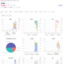 주식회사 라이프시맨틱스 이미지